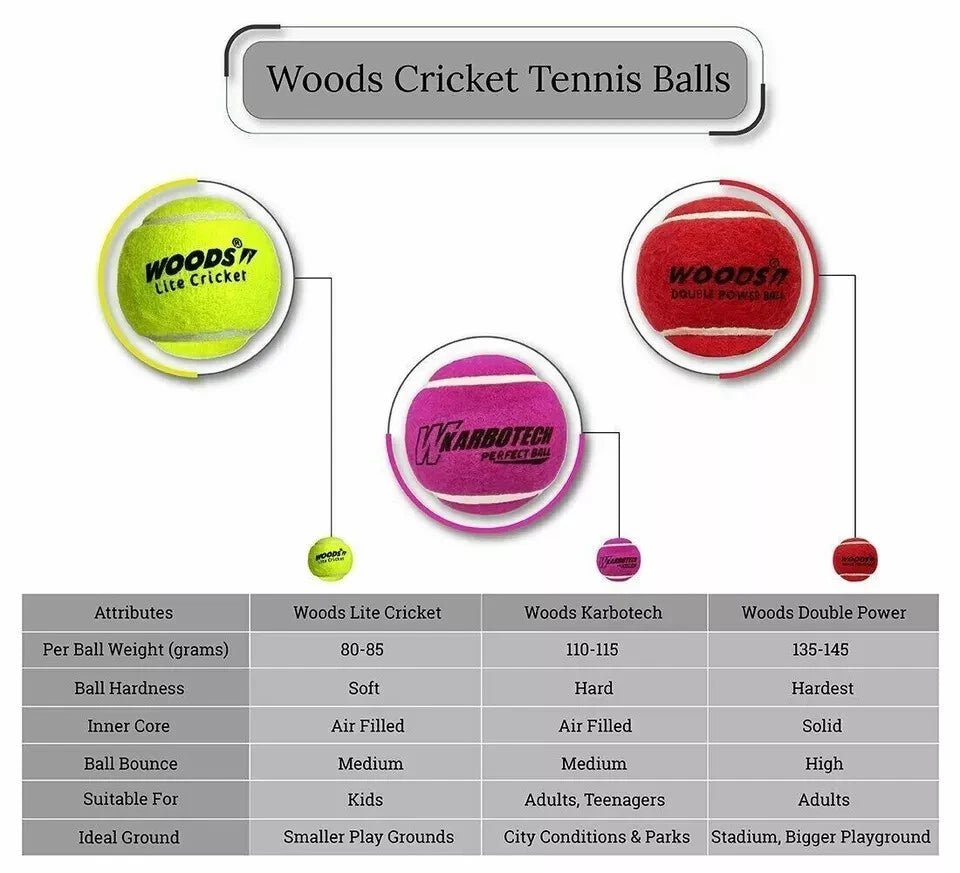 Woods Double Power Cricket Tennis Balls – Hard, Heavy | Pack of 6 - Cricket Balls - Wiz Sports